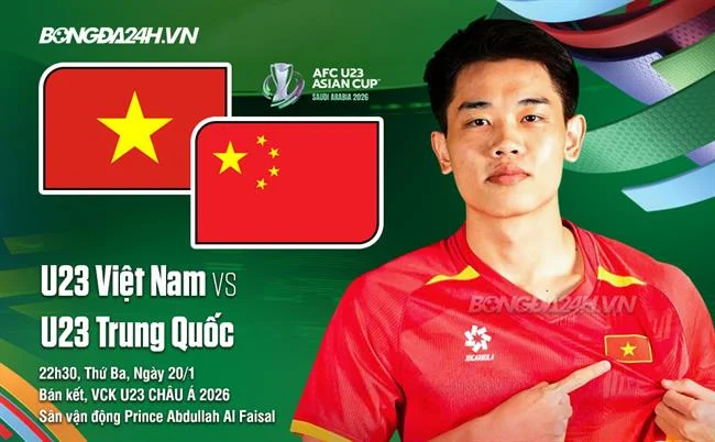 Thẻ bài viết về chiến lược khuyến mãi F1680, với hình ảnh khởi đầu và chiến thắng, tông màu xanh vàng